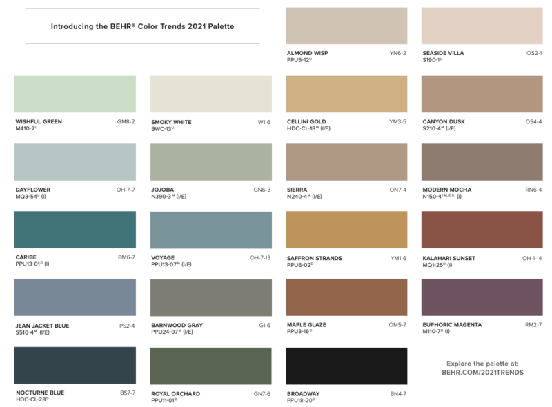 Color Block Hallway with the BEHR® Color Trends 2021 Palette – Rashida ...